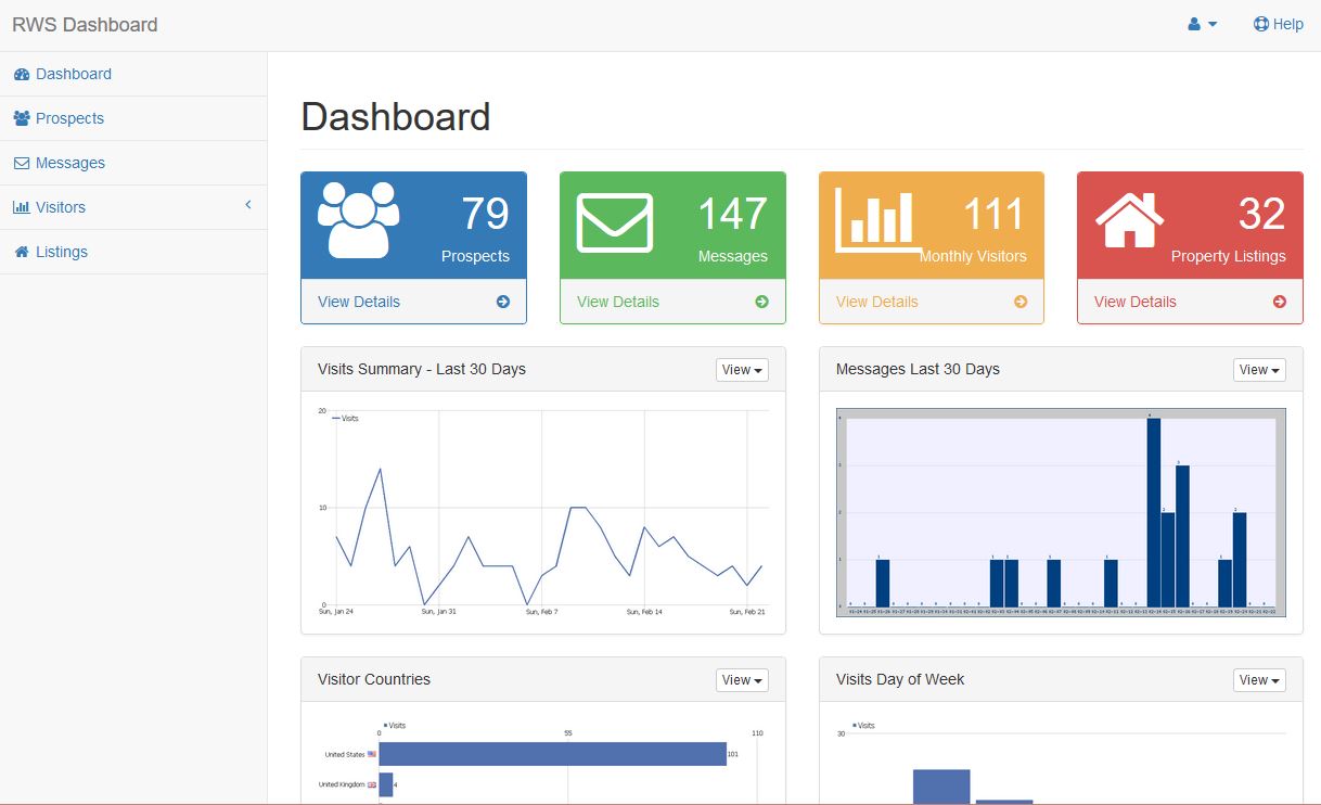 Lead Generation Platform for the Real Estate Industry